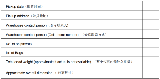 meesho卖家应该如何进行订单处理