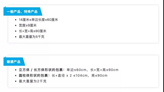 什么是Wish A+物流计划？A+物流计划有何优势？