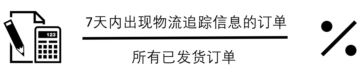 Joom平台7天实际发货率怎么算？发货率考核时间又是多久？