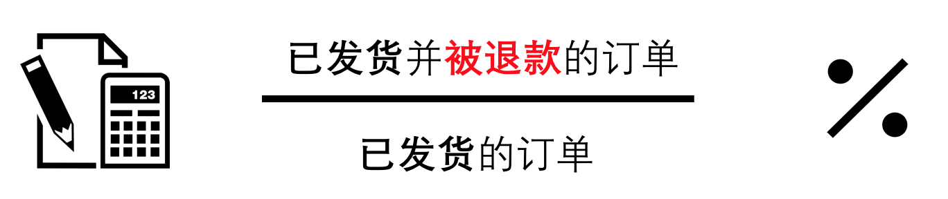 Joom平臺(tái)退款率怎么算？退款率指標(biāo)的考核時(shí)間是多久？