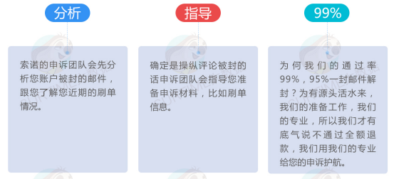 亚马逊账户申诉工具推荐