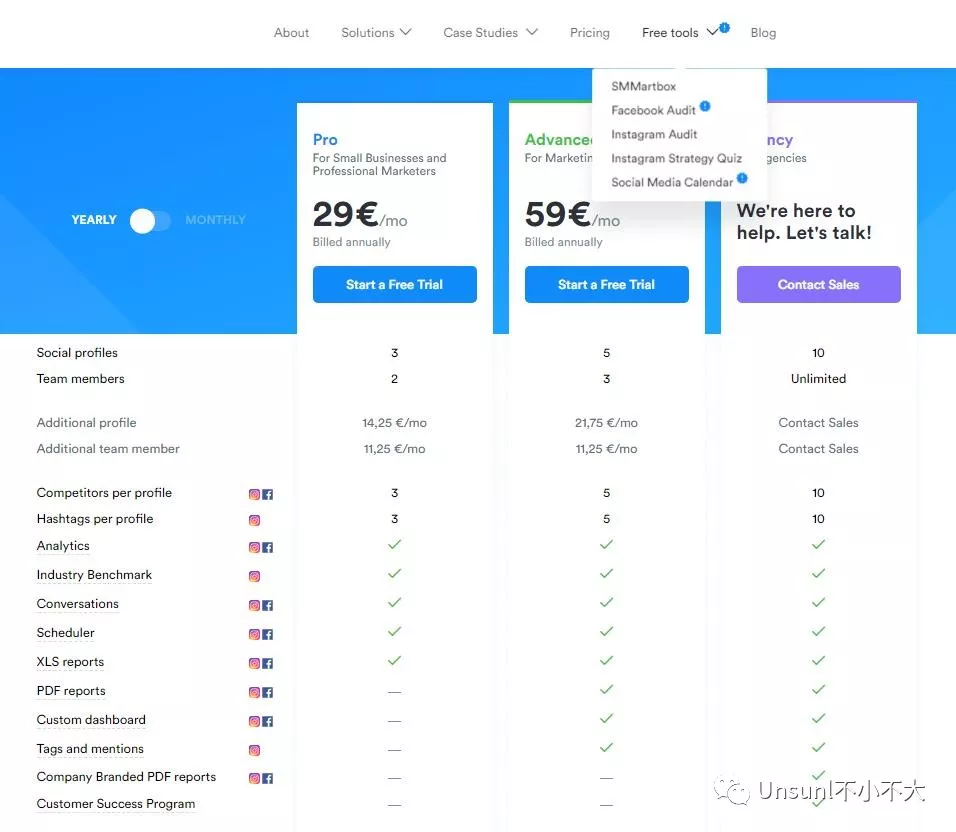 Instagram有哪些好用的分析工具?Instagram分析工具介绍
