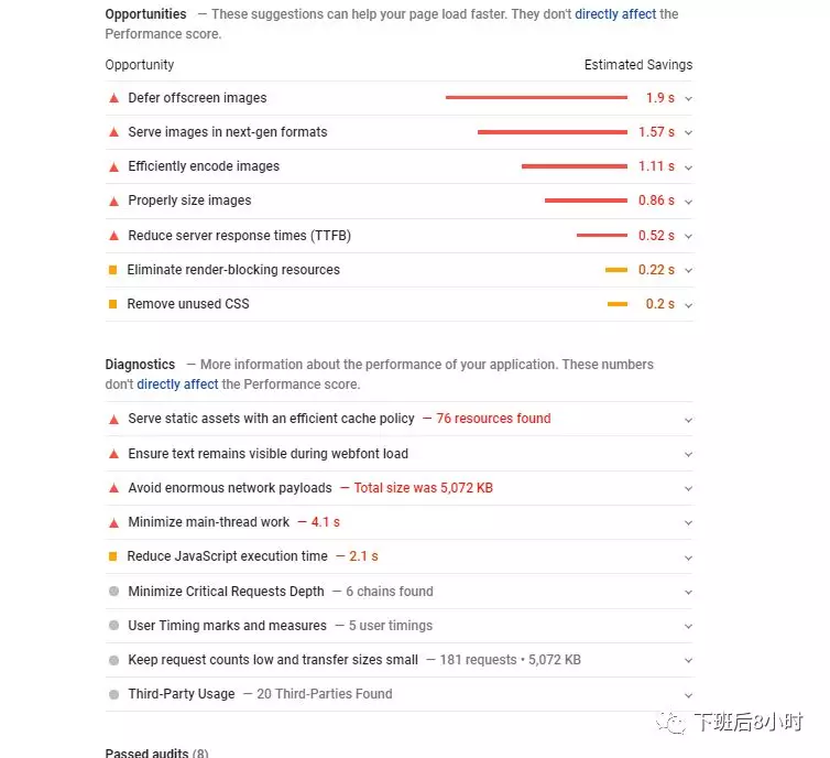 SEO要想做好，就必须要知道这15个谷歌SEO优化工具