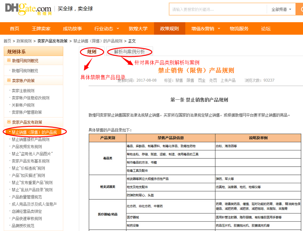 敦煌网上传禁限售产品收取罚金政策解析