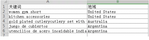 那些时不时给你 Surprise的运营小技巧！
