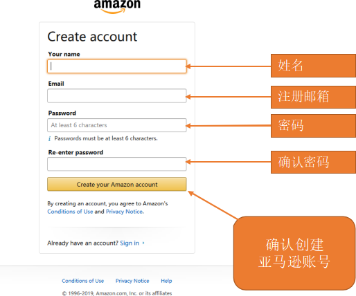 亚马逊阿联酋站注册指导