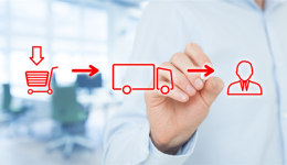 韩国11street发货规则