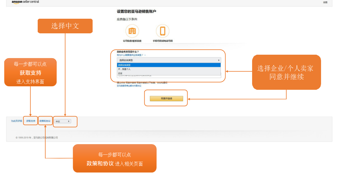 亚马逊阿联酋站注册指南 亚马逊阿联酋站注册指南