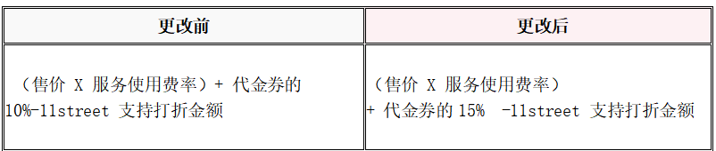 11street 公告【7月15號(hào)】：優(yōu)惠券折扣