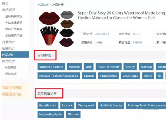 详解Wish Tags填写技巧,这些写作套路值得收藏