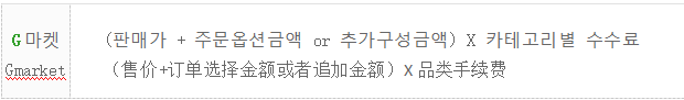 韩国电商平台Gmarket结款规则