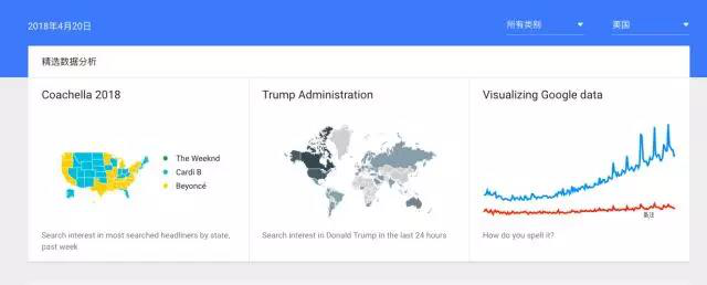 关于Wish选品之思路解析