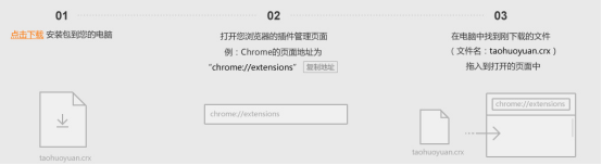 关于Wish选品之工具神器