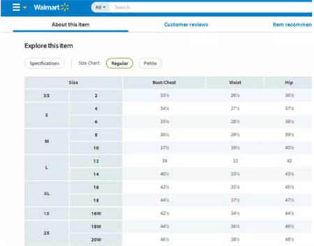 关于Wish选品之技巧分享