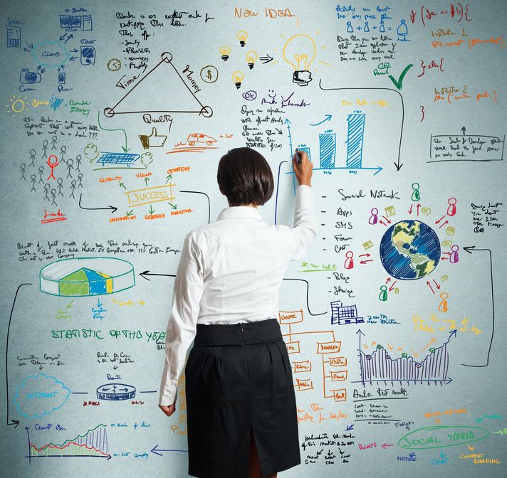 读懂自建站流量漏斗，为什么有曝光却没有转化成交？