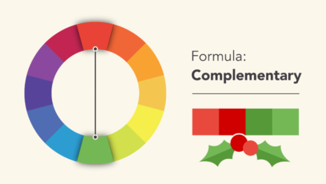 读懂自建站流量漏斗，为什么有曝光却没有转化成交？