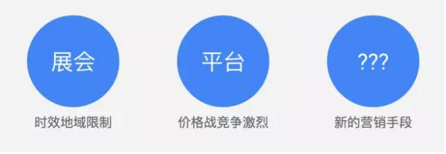 【成功案例】还在苦苦拼价格？快学学亚能打造品牌突破困局