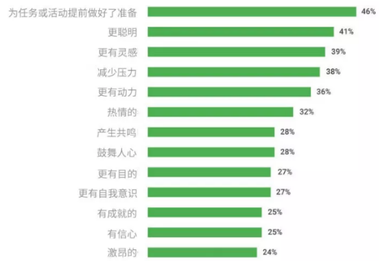 在 YouTube 上手把手教老外也能赚钱，你知道吗？