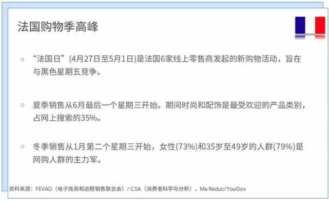 大数据帮你备战 2019 出海营销