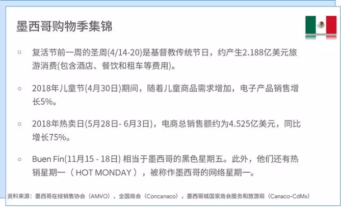 大数据帮你备战 2019 出海营销