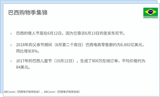 大数据帮你备战 2019 出海营销