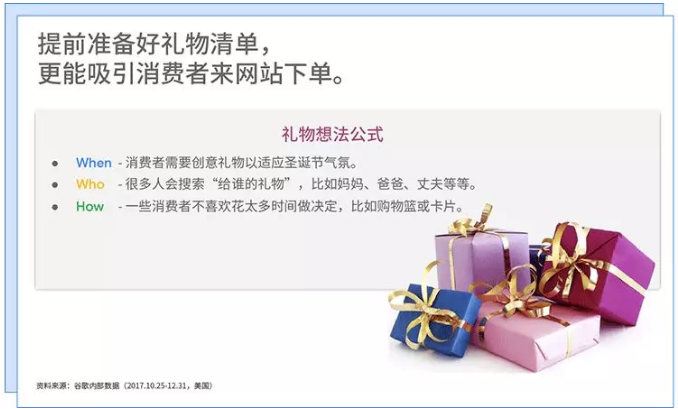 大数据帮你备战 2019 出海营销