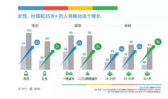 国际新兴市场让人亮眼的一颗星