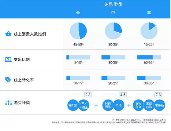 国际新兴市场让人亮眼的一颗星