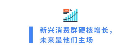 国际新兴市场让人亮眼的一颗星