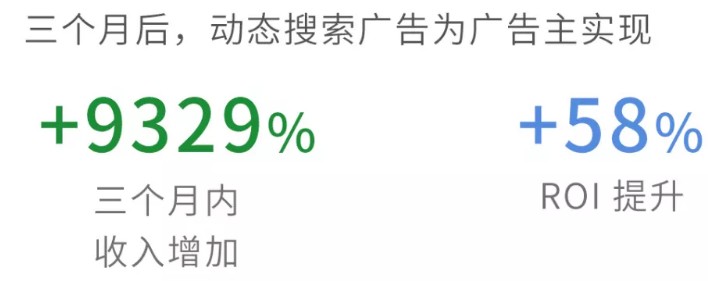 叮！有个智能神器等你来领，零售电商靠它收入增长 90 倍