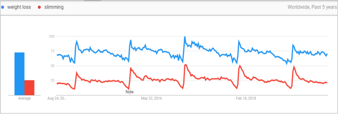 敦煌网放开特殊用途化妆品销售限制