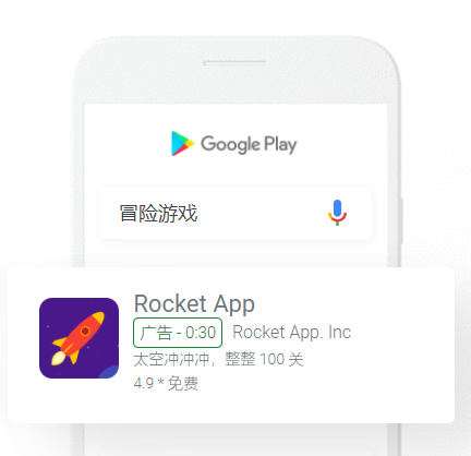 Google应用广告操作方法及优势体现