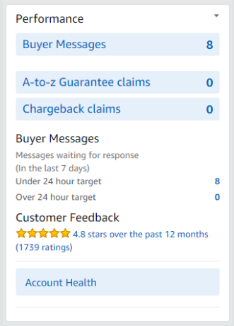 小白必修课：如何使用好亚马逊Seller Central
