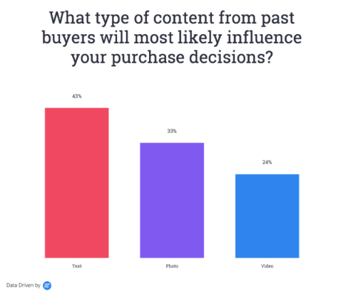 实操案例：解读2019年度爆单隐形推手——口碑营销