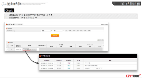 韩国电商平台UNIT808 结算流程