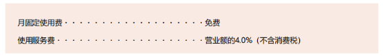 日本乐天的入驻方式和收费标准