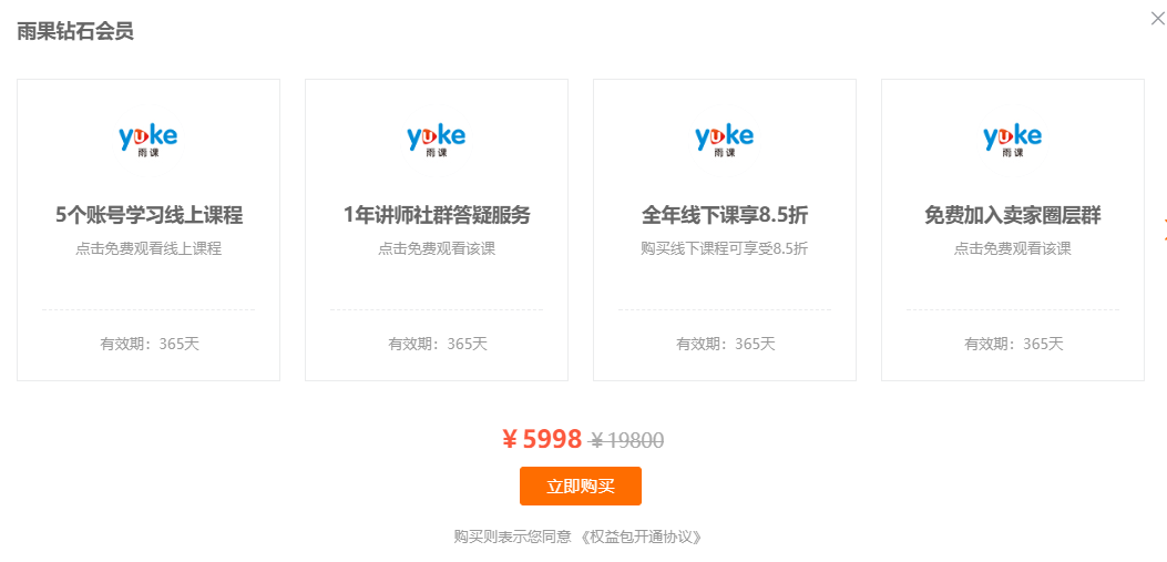 雨果网会员中心重磅升级：携数十家平台和数万元权益，打造跨境服务资源池