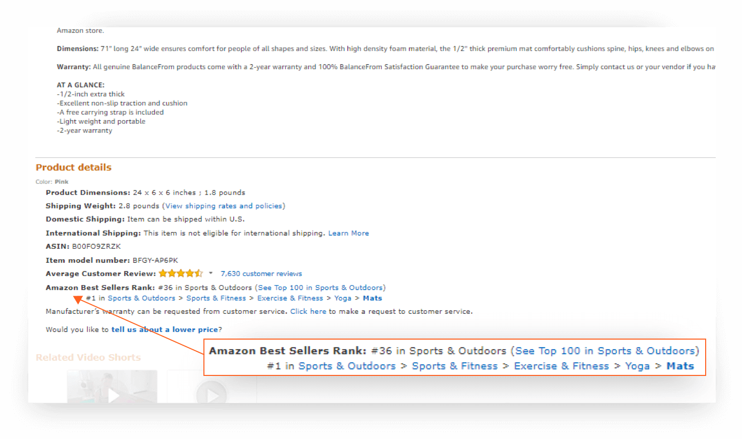 如何在15分钟或更短的时间内找到有利可图的自有品牌产品?