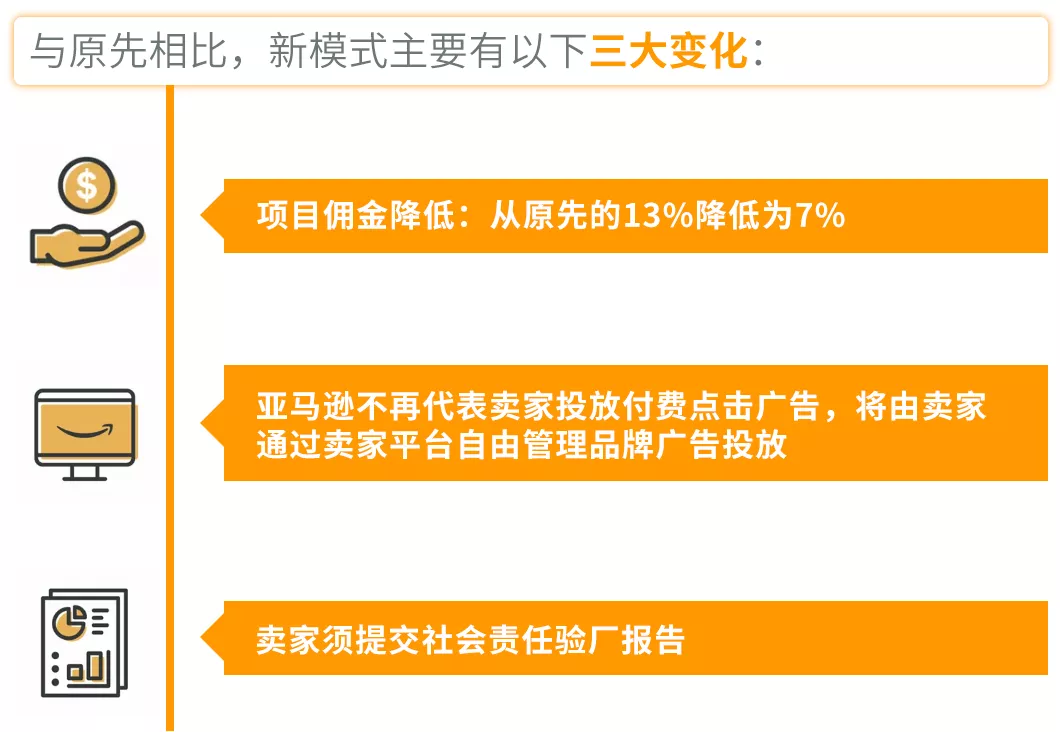 亚马逊卖家赶紧收藏！备战旺季的十大必读要闻都在这里 ！