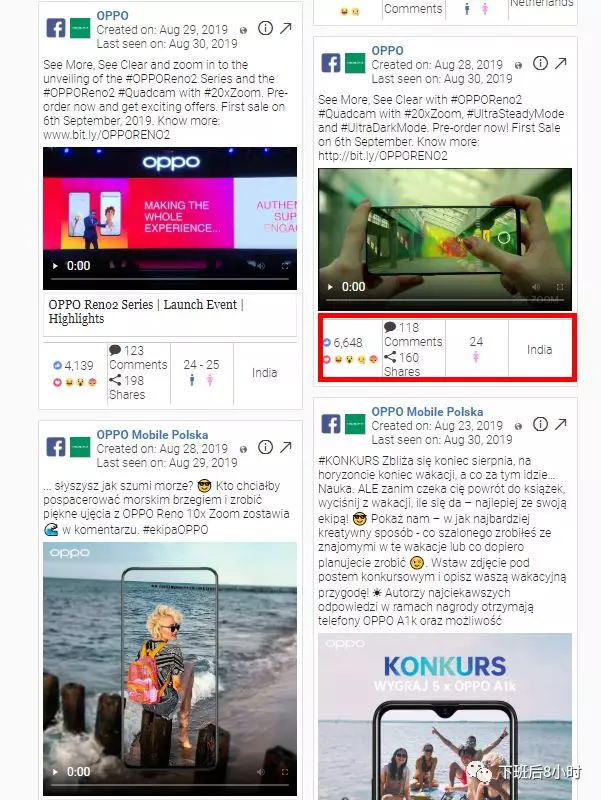 facebook 6大工具：监测竞争对手广告素材