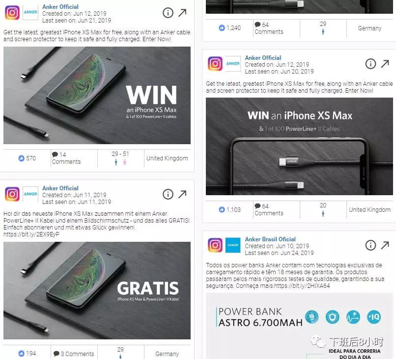 facebook 6大工具：监测竞争对手广告素材