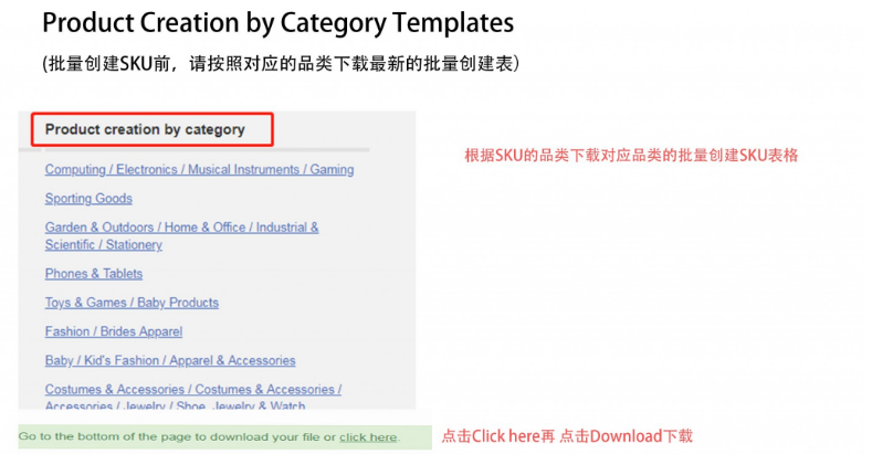 Jumia卖家如何批量创建SKU？Jumia批量创建SKU操作指南