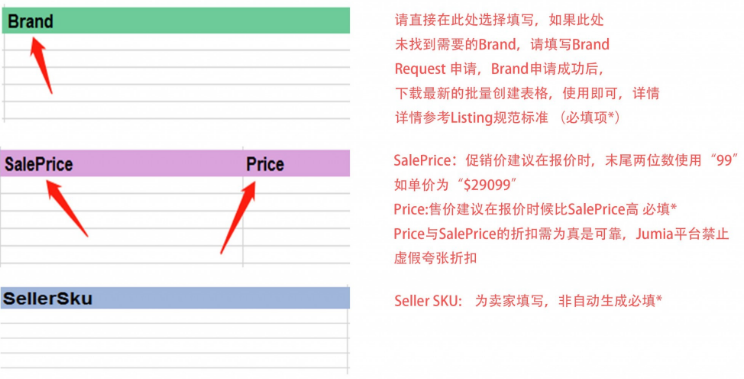 Jumia卖家如何批量创建SKU？Jumia批量创建SKU操作指南
