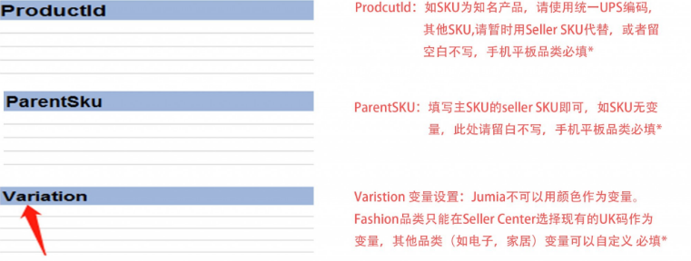 Jumia卖家如何批量创建SKU？Jumia批量创建SKU操作指南