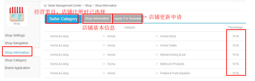 kilimal店铺导航列表及店铺信息查询操作教程