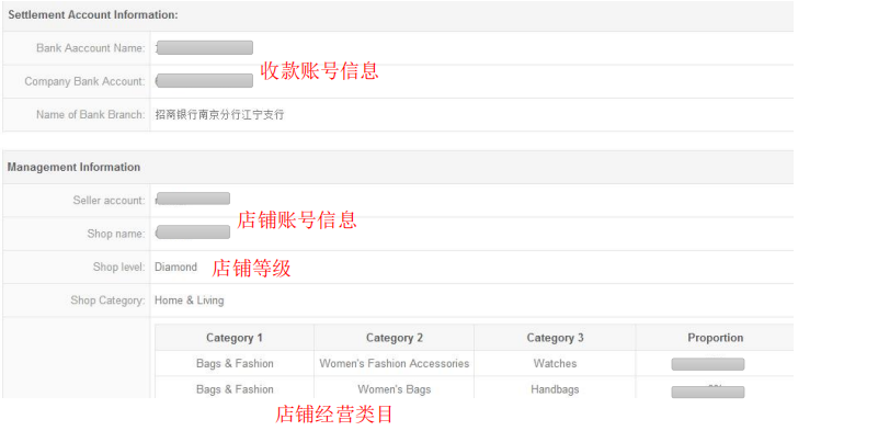 kilimal店铺导航列表及店铺信息查询操作教程