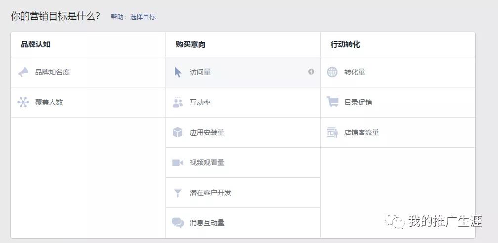 如何正确的选择Facebook广告营销目标？哪些营销目标是常用的？