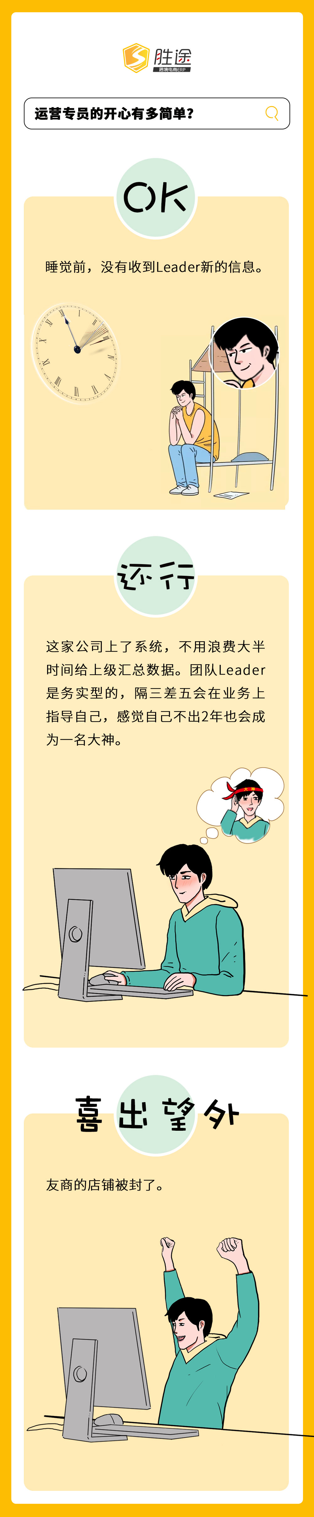 速看，跨境電商最容易開心的職業(yè)一覽（圖）