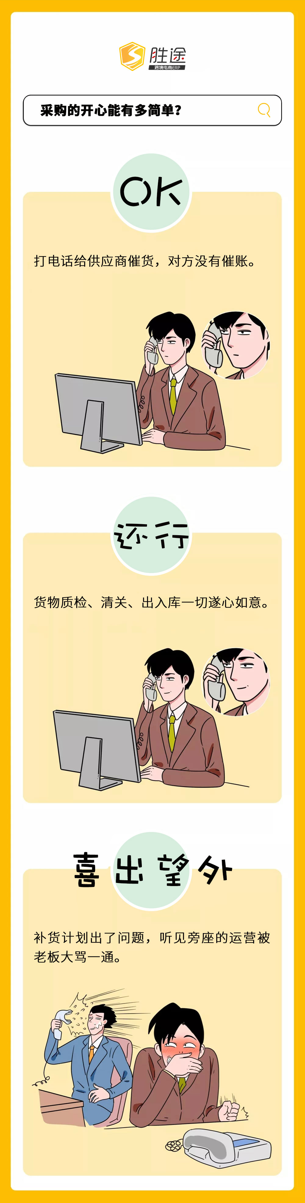 速看，跨境電商最容易開心的職業(yè)一覽（圖）