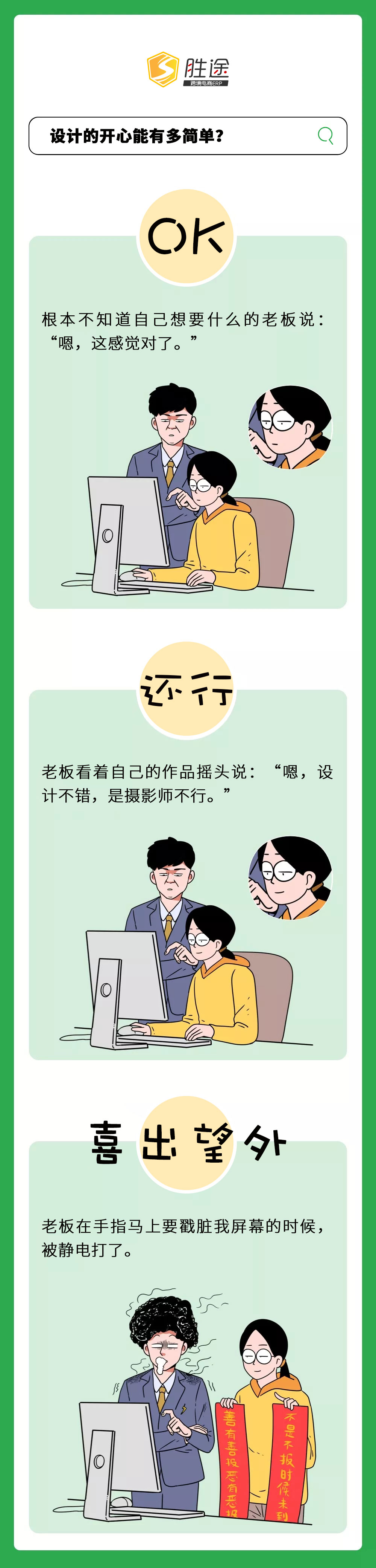 速看，跨境電商最容易開心的職業(yè)一覽（圖）